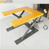 Low-profile U-shaped Stationary Hydraulic Scissor Lift Table